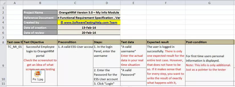 Test case đóng vai trò quan trọng góp phần cải thiện chất lượng sản phẩm