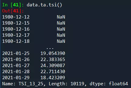 python technical indicators