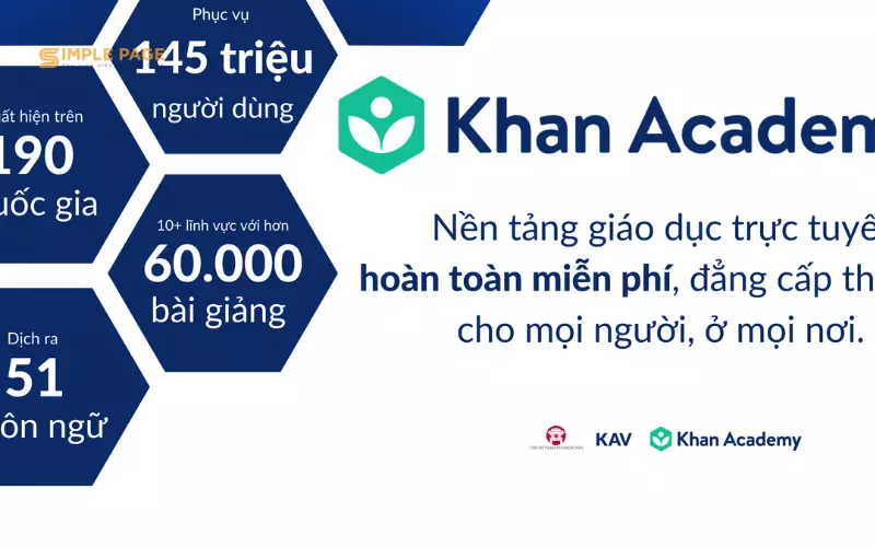 Khan Academy