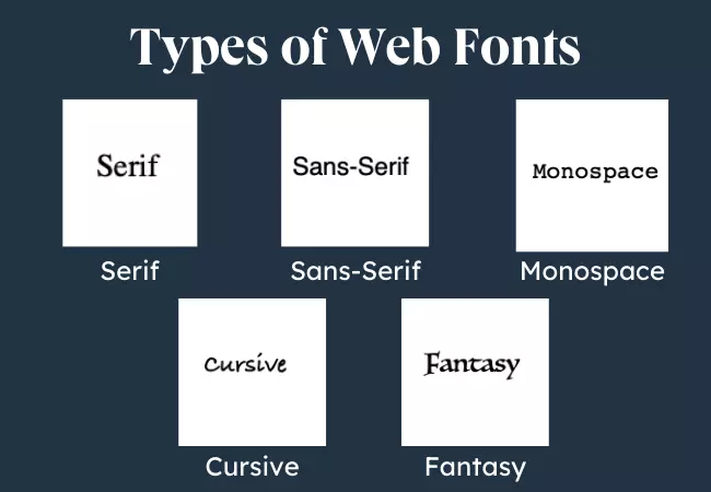 Google Font là gì? Hướng dẫn chọn font tiếng Việt đẹp nhất trên Google Font