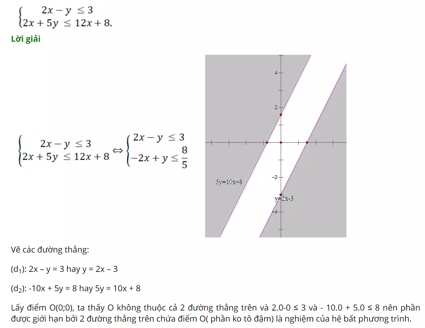 a^{2}+b^{2}\neq 0