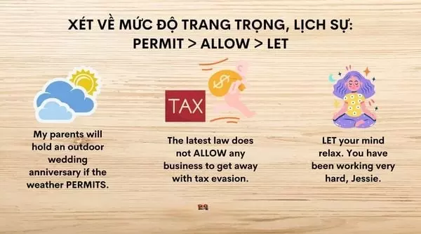 phan-biet-cau-truc-let-va-allow-permit-trong-tieng-anh