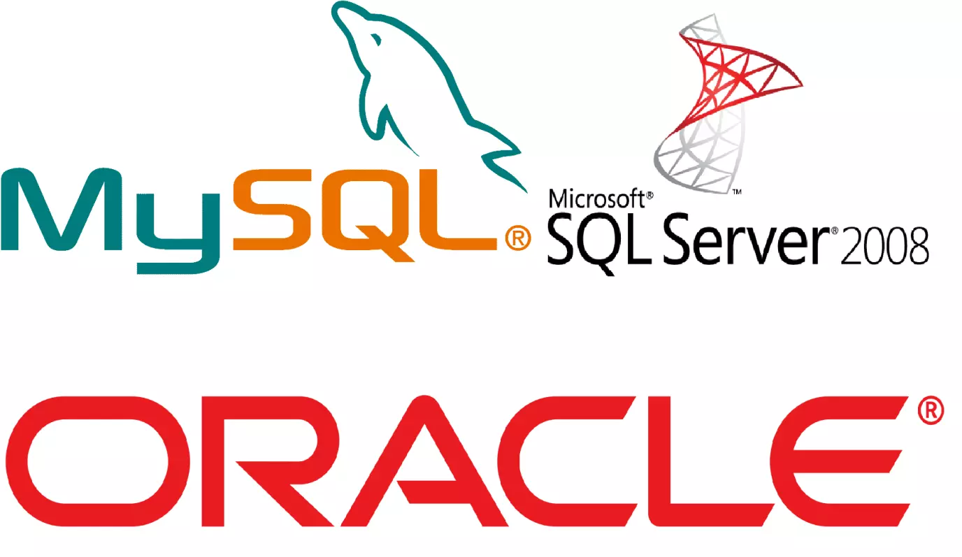 Lịch sử phát triển của MySQL