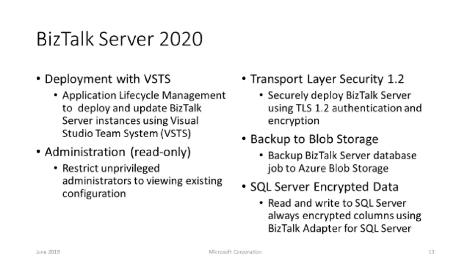 BizTalk Server 2020 und die Microsoft Integration Roadmap : QUIBIQ