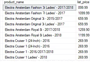 SQL Server Stored Procedure output