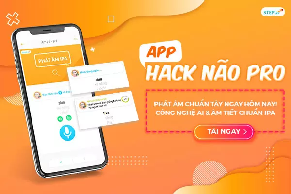 thư xác nhận phỏng vấn bằng tiếng Anh