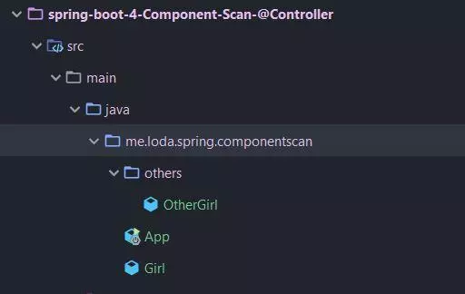 「Spring Boot #5」 Component Scan là gì?