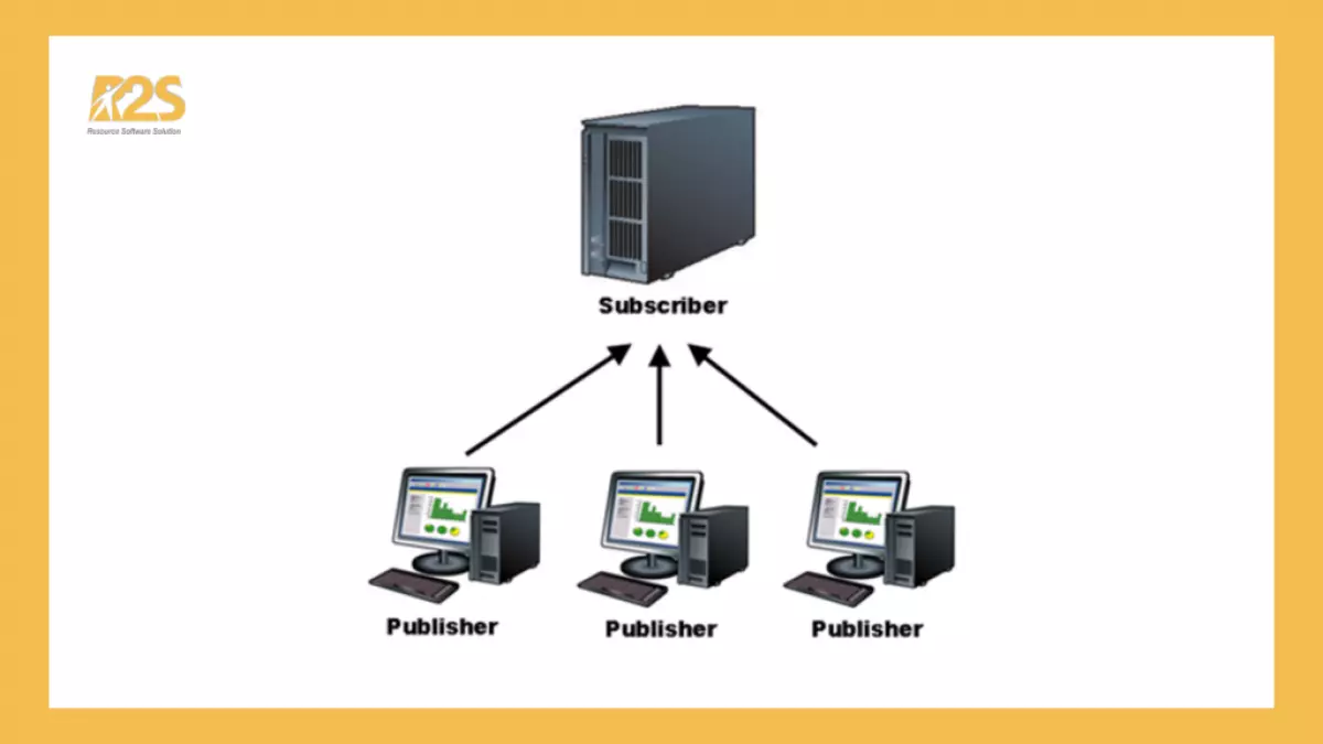 Giới thiệu về nhân bản và đồng bộ dữ liệu với SQL Server