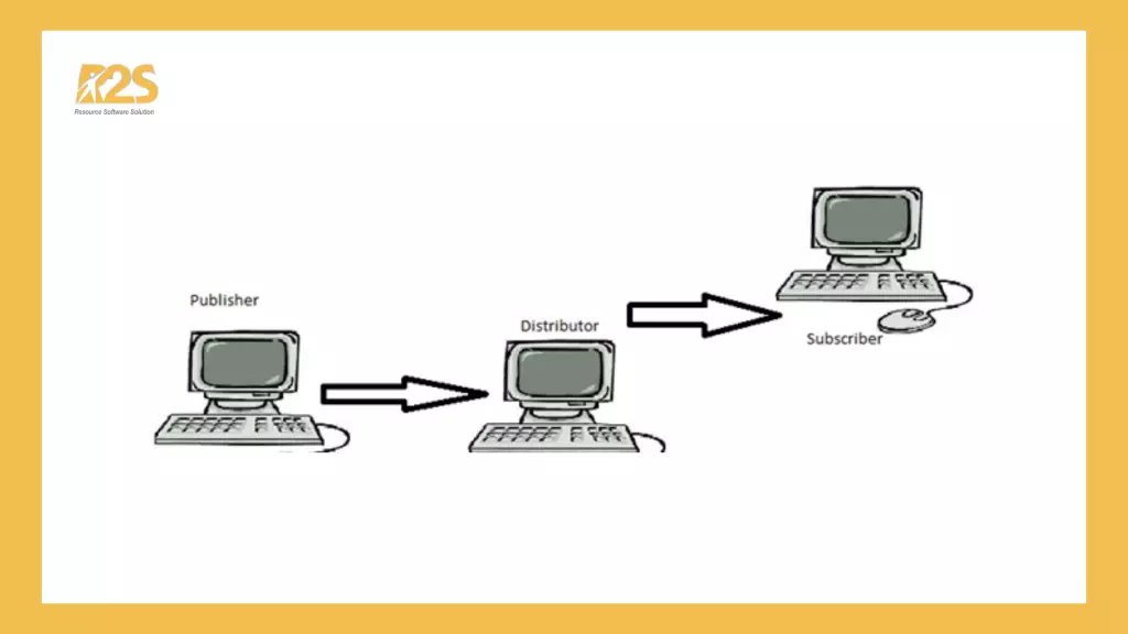 TRANSACTIONAL