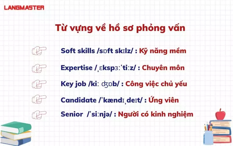 Từ vựng về hồ sơ phỏng vấn