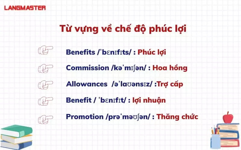 Từ vựng về chế độ phúc lợi