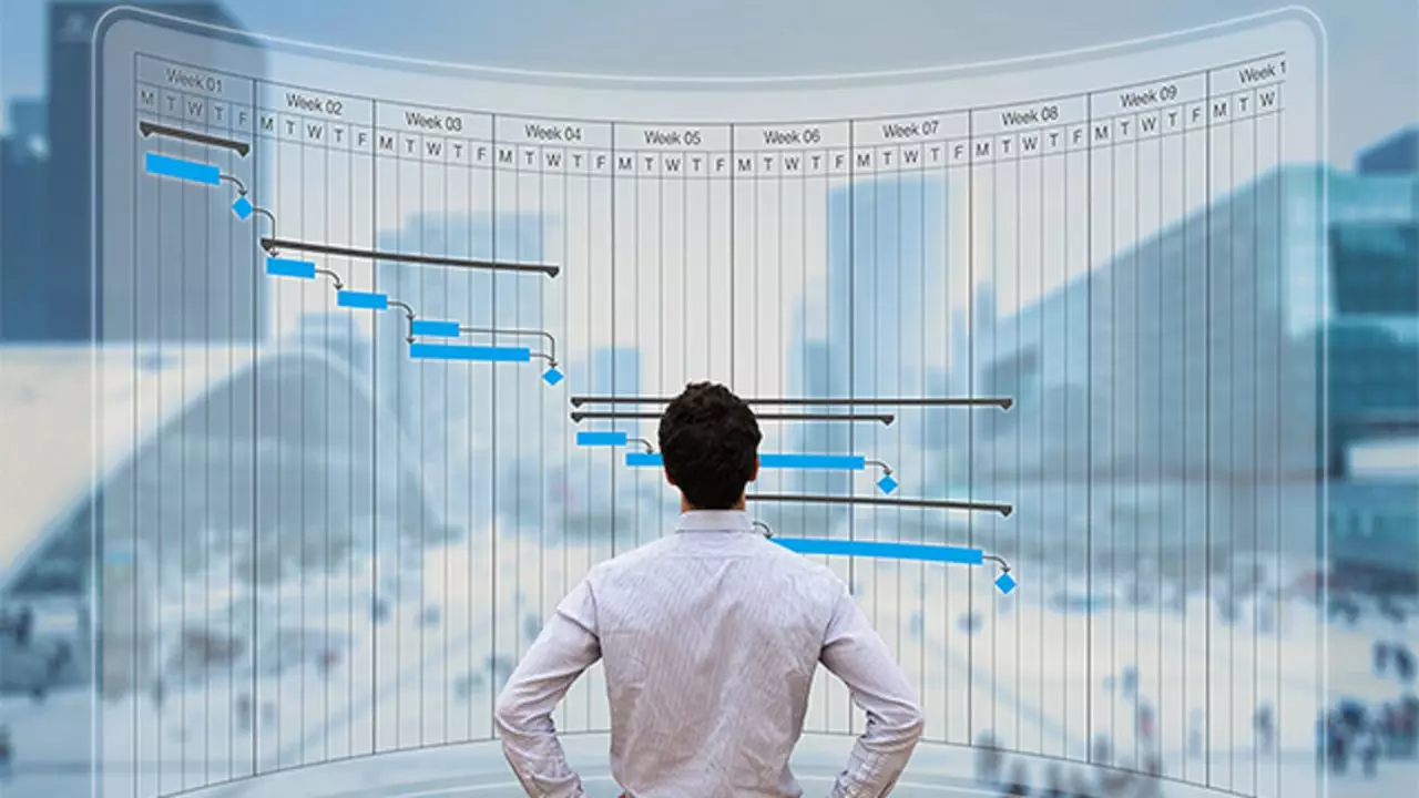 Production Planning - Lập kế hoạch sản xuất trong phần mềm ERP