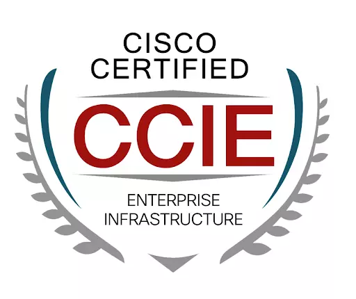 CCIE Lab EI