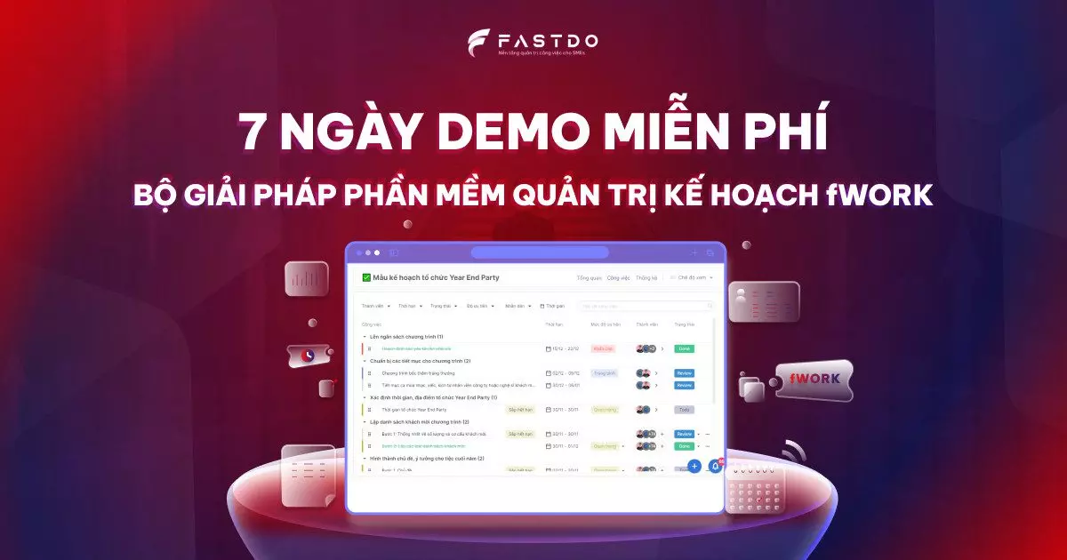 Phần mềm fWork giúp tăng 300% hiệu suất nhân sự