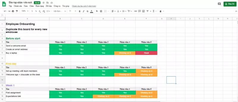 Biểu mẫu quy trình đào tạo nhân viên bằng Excel