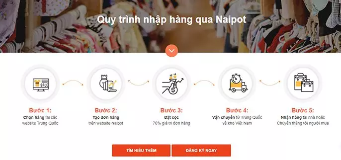 Quy trình nhập hàng qua Naipot diễn ra như thế nào