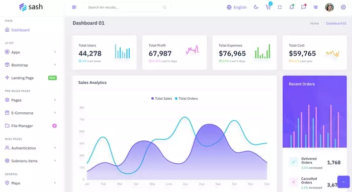 Metronic Bootstrap Admin Dashboard Theme