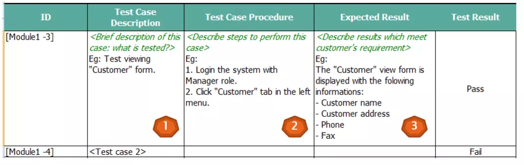 Cách viết Test case