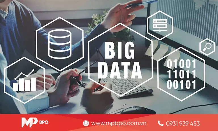 Ứng dụng của Big Data trong ngân hàng