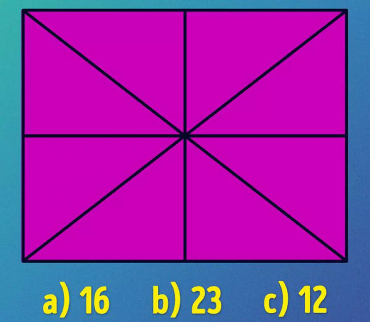 Câu hỏi tư duy logic