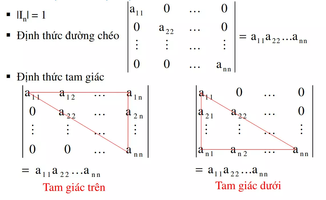 Các tính chất của định thức