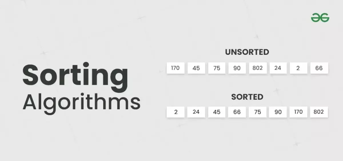sorting-algorithm-banner