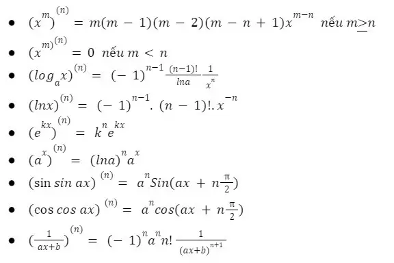 Ảnh công thức Đạo hàm cấp cao