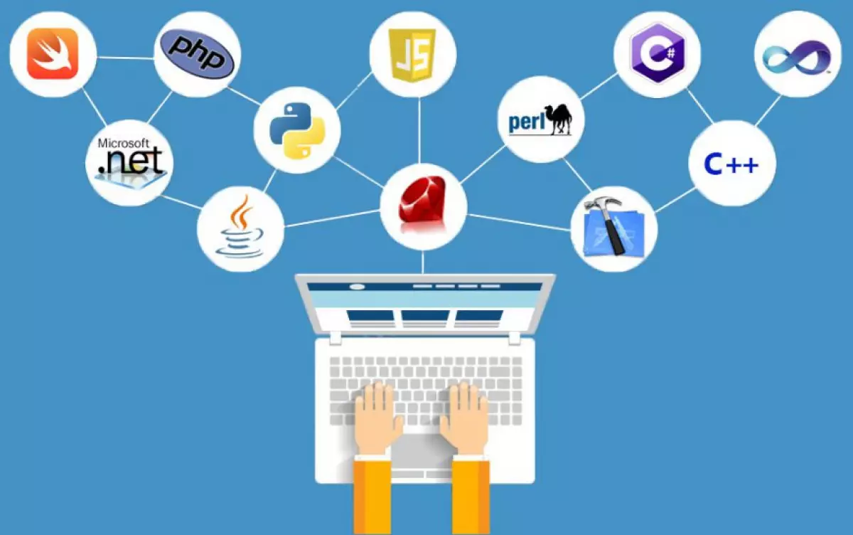 trang web học lập trình miễn phí