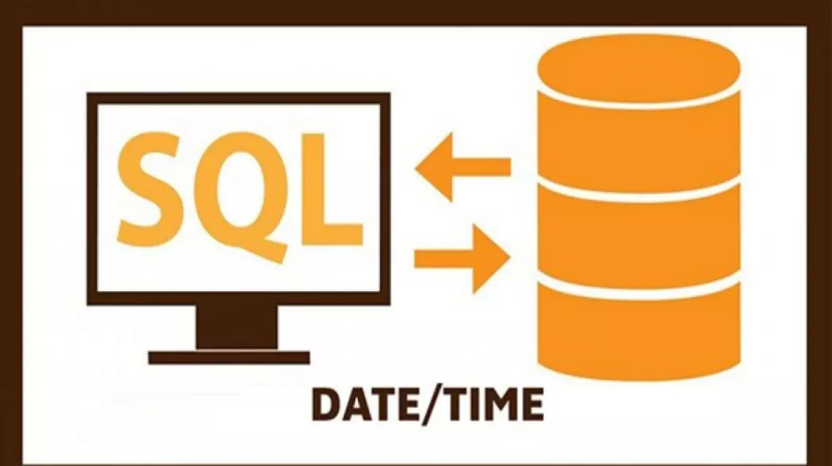 Chuyển đổi kiểu định dạng ngày tháng năm trong SQL Server