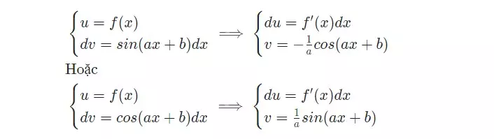 A=int f(x) ln (ax+b)dx