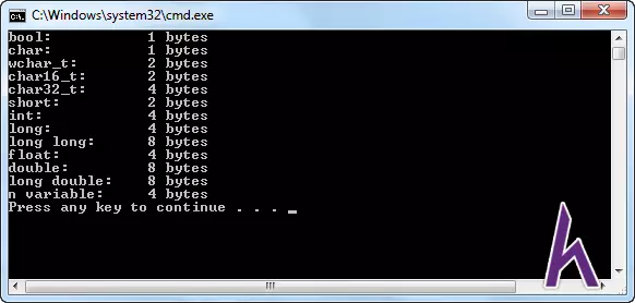 Số tự nhiên và Số chấm động trong C++ (Integer, Floating point)