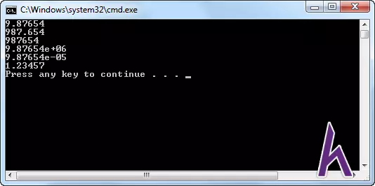 Số tự nhiên và Số chấm động trong C++ (Integer, Floating point)