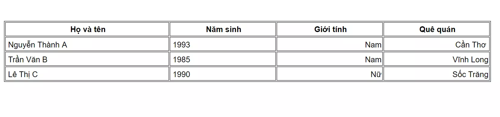 Ví dụ 3 khi sử dụng định dạng Width và Height