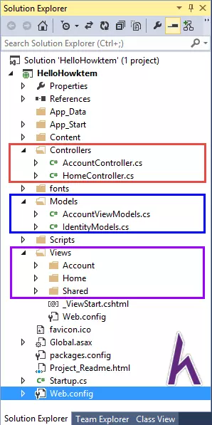 ASP.Net MVC Project Structure