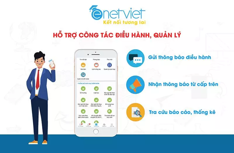 Giao diện ứng dụng eNetViet