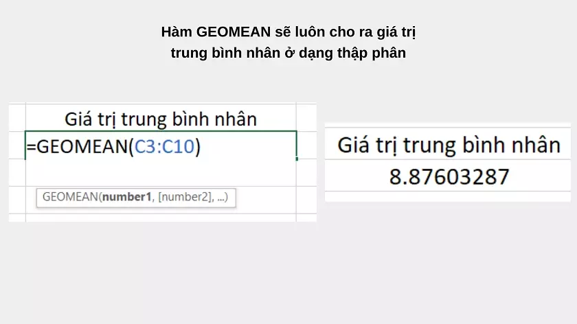 Kết quả hàm GEOMEAN