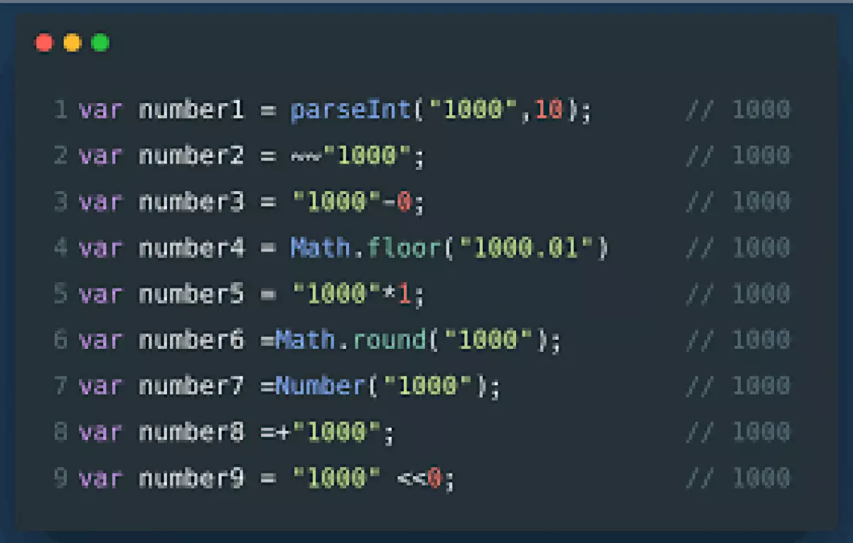 Kiểu dữ liệu number trong Javascript