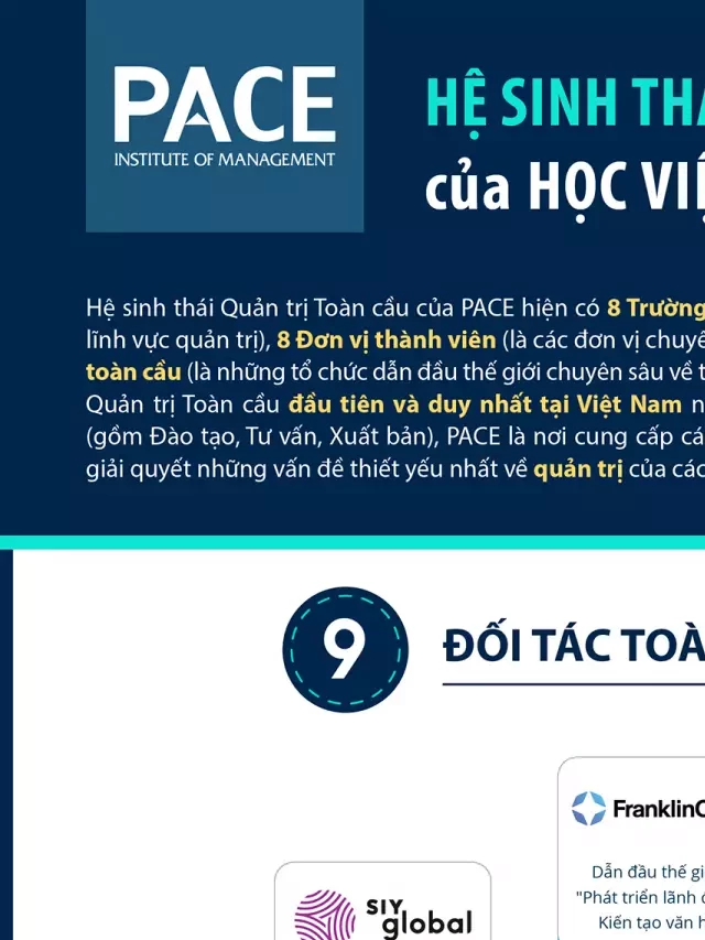                         Học CEO ở đâu tốt nhất? Trường đào tạo CEO chuyên nghiệp                  