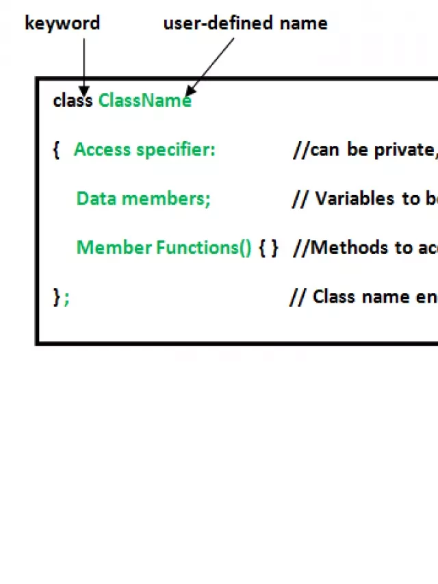   Lớp và Đối Tượng trong ngôn ngữ lập trình C++