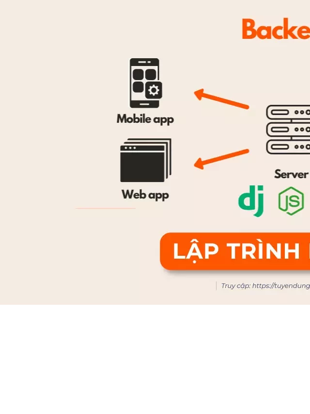   Lập trình Backend là gì? Backend Developer cần học những gì?