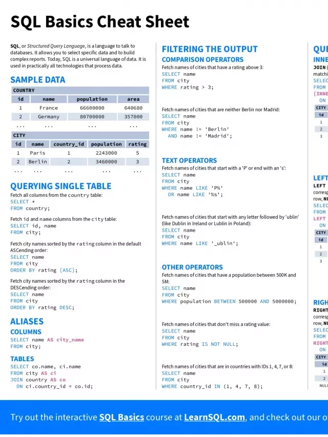   Cẩm nang SQL Cheat Sheet - Dành cho người mới học SQL