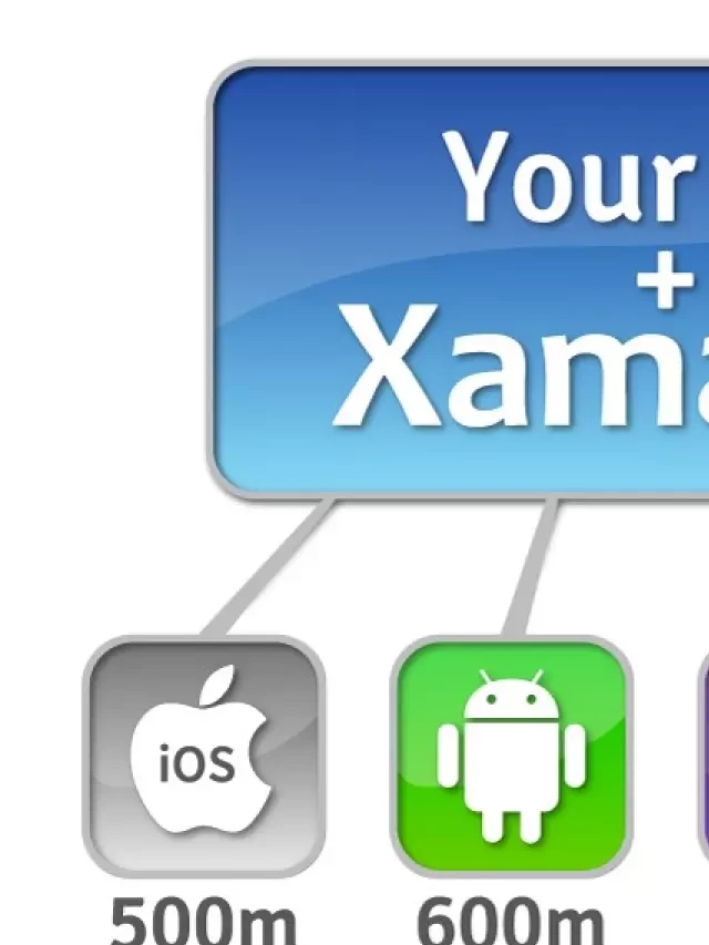   Học lập trình di động với Xamarin: Khám phá thế giới ứng dụng di động