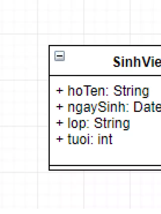   OOP Trong Java - Hướng đối tượng sáng tạo