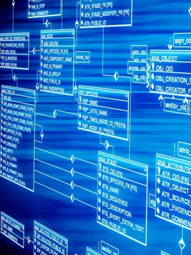   SQL - Ngôn ngữ truy vấn cơ sở dữ liệu