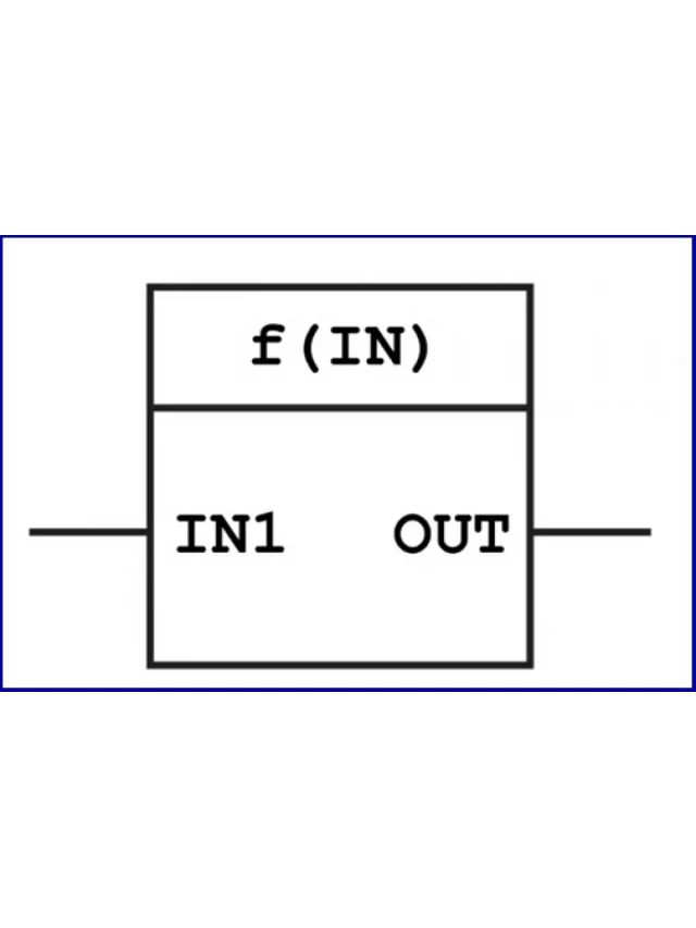   Tổng Quan Về Ngôn Ngữ Lập Trình PLC FBD (Function Block Diagram)