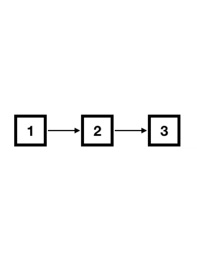   Tìm hiểu về thuật toán đảo ngược chuỗi liên kết (Linked List)