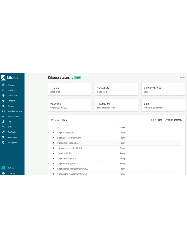   Cách Cài đặt Elasticsearch, Logstash và Kibana (Elastic Stack) trên CentOS 7