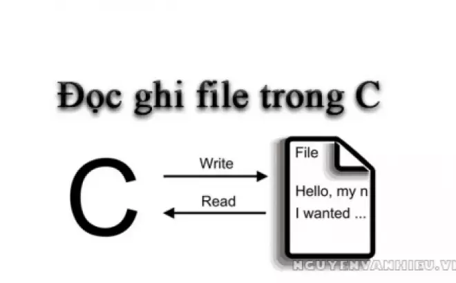   Bài tập đọc ghi file trong C – Làm việc với File trong C