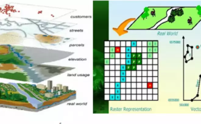  Dữ liệu vecter và raster: So sánh và phân tích những điểm khác biệt