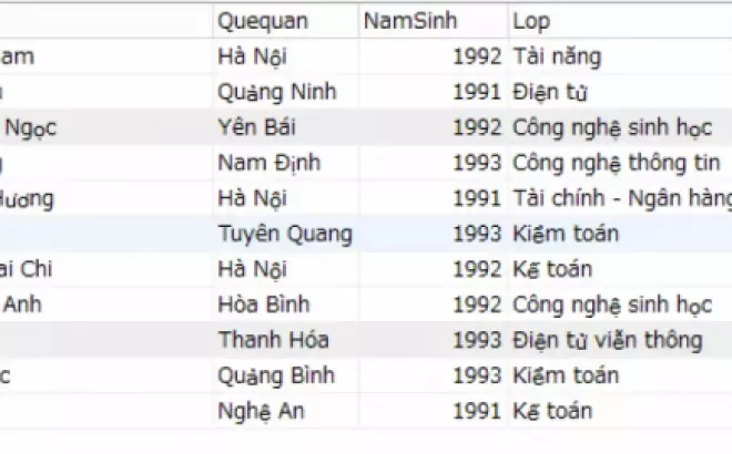   Tìm hiểu về SQL và những câu lệnh SQL cơ bản